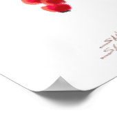 《鳥》アメリカゴガラ&レッドベリーバイシャロンシャーペ ポスター (角)