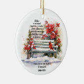 (鳥)ショウジョウコウカンチョウの表示時 セラミックオーナメント (右)