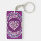 （鳥）ショウジョウコウカンチョウレッドロザース キーホルダー (裏面)