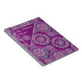 (鳥)ショウジョウコウカンチョウレッドロザース ノートブック (右側)