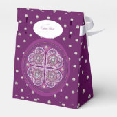 （鳥）ショウジョウコウカンチョウレッドロザース フェイバーボックス (裏面サイド)