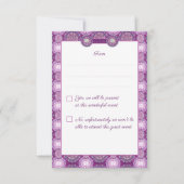 (鳥)ショウジョウコウカンチョウレッドロザース 出欠カード (裏面)