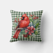 （鳥）ショウジョウコウカンチョウ装飾用クッション クッション (裏面)