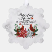 (鳥)ショウジョウコウカンチョウ記念クリスマス オーナメントカード (裏面)