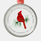 （鳥）ショウジョウコウカンチョウ記憶 メタルオーナメント (正面)