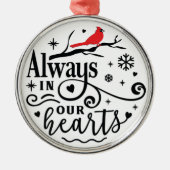 （鳥）ショウジョウコウカンチョウ/常にハート メタルオーナメント (正面)