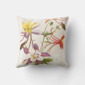 鳩の花の植物の花の装飾用クッション クッション (裏面)