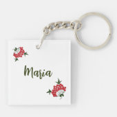 鶏と雌鶏 キーホルダー (裏面)