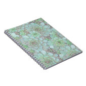 鶏と雛 ノートブック (右側)