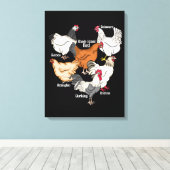 鶏の品種チキンラバーギフトメンチキン キャンバスプリント (インサイチュ (ウッドフロア))