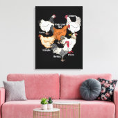 鶏の品種チキンラバーギフトメンチキン キャンバスプリント (インサイチュ (リビング))