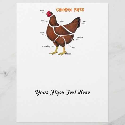 鶏の部位 チラシ (正面)