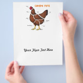 鶏の部位 チラシ (手)