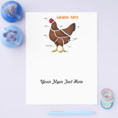 鶏の部位 チラシ (シングル)