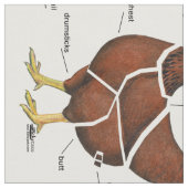 鶏の部品 ファブリック (クローズアップ)