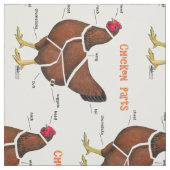 鶏の部品 ファブリック (見本)