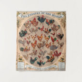 鶏の鶏の養殖田舎の動物 タペストリー (正面)