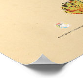 鶏の鶏肉解剖図の獣医学 ポスター (角)