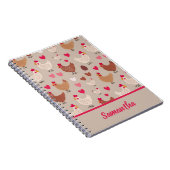 鶏肉とハート ノートブック (右側)