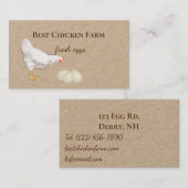 鶏肉と卵(ファーマーズマーケット業者) 名刺 (正面/裏面)
