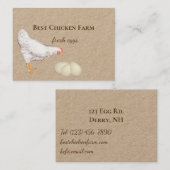 鶏肉と卵(ファーマーズマーケット業者) 名刺 (正面/裏面)
