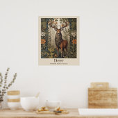鹿の科学名の野生生物 ポスター (キッチン)