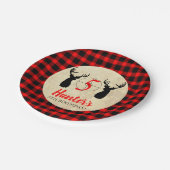 鹿狩りテーマバースデーパーティー ペーパープレート (アングル)