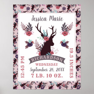 鹿素朴頭シックベビーガール誕生レコード統計 ポスター