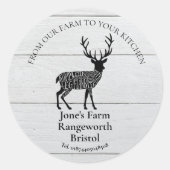 鹿肉農家マーケティング製造農家 ラウンドシール (正面)