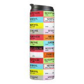 麻酔ラベルのMAG タンブラー (回転右)