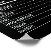 麻酔後の単気に位ナース栄養事実 ポスター (角)