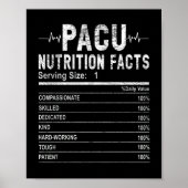 麻酔後の単気に位ナース栄養事実 ポスター (正面)