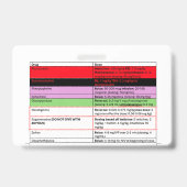 麻酔IV Meddsバッジバディ バッジ (裏面)