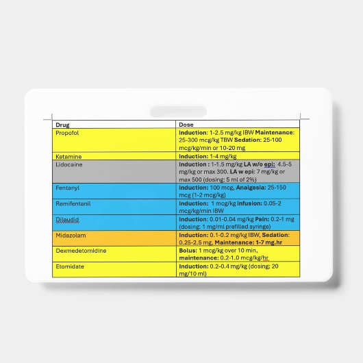 麻酔IV Meddsバッジバディ バッジ (正面)