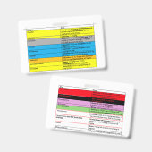 麻酔IV Meddsバッジバディ バッジ (正面＆裏面)