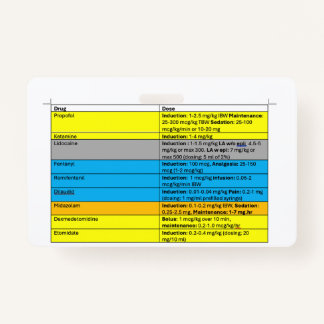 麻酔IV Meddsバッジバディ バッジ