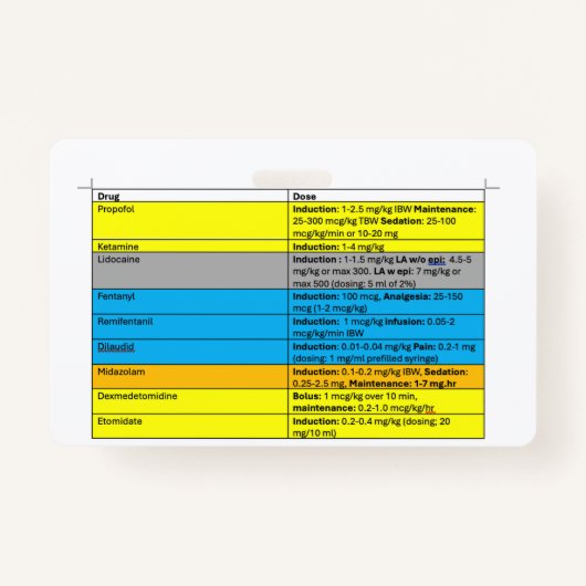 麻酔IV Meddsバッジバディ バッジ (正面)