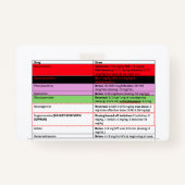 麻酔IV Meddsバッジバディ バッジ (裏面)