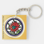 麻雀ことわざズクベッチ キーホルダー (裏面)