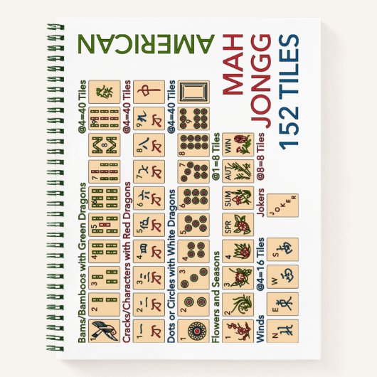 麻雀のアメリカのタイル ノートブック (正面)