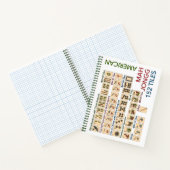 麻雀のアメリカのタイル ノートブック (内部)