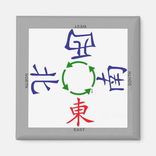 麻雀の風量計 マグネット (正面)