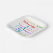 麻雀をテーマにしたプレートで、アメリカの麻雀をフィーチャー ペーパープレート (傾斜あり)