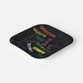 麻雀をテーマにした紙プレートインブラック ペーパープレート (傾斜あり)