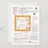 麻雀カードゲーム – 相違点 招待状 (裏面)