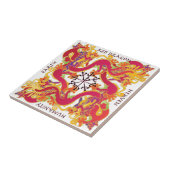 麻雀レッドドラゴンタイル タイル (側面)