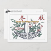 麻雀誕生日バスケットカード ポストカード (正面/裏面)