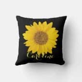 黄ひまわり色黒と名前をカスタムする クッション (裏面)