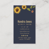 黄素朴色ひまわり水彩暗背景 名刺 (裏面)