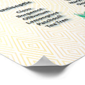 黄色いパターンのアロマセラピーチャートのポスター ポスター (角)